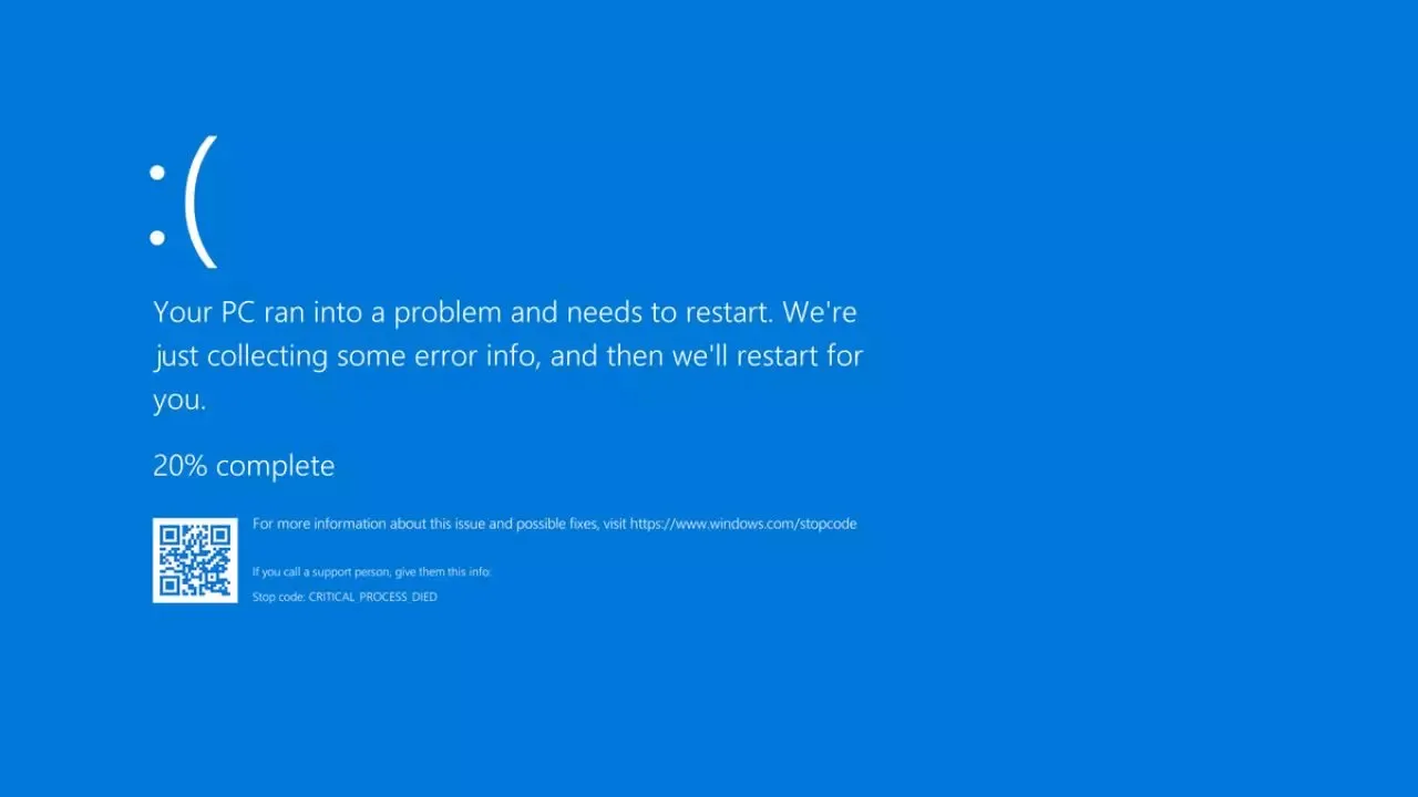 Microsoft Blue Screen of Death Crash Affects Millions Globally